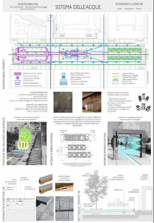 Concorso per la riqualificazione architettonica di Piazza Verdi alla Spezia