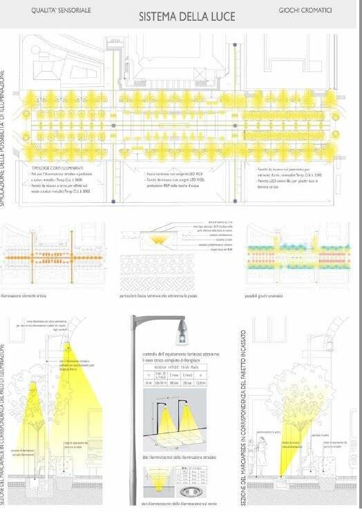 Concorso per la riqualificazione architettonica di Piazza Verdi alla Spezia