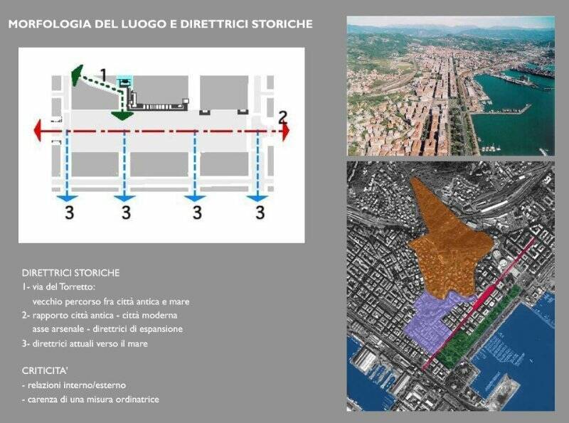 Concorso per la riqualificazione architettonica di Piazza Verdi alla Spezia