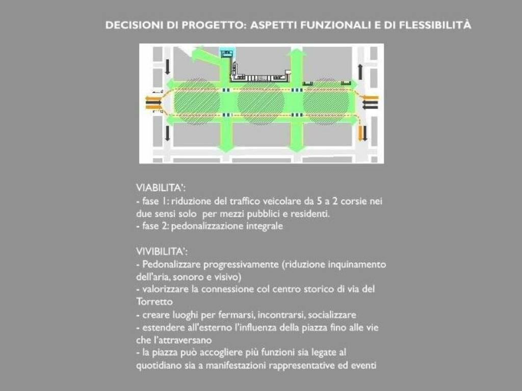 Concorso per la riqualificazione architettonica di Piazza Verdi alla Spezia