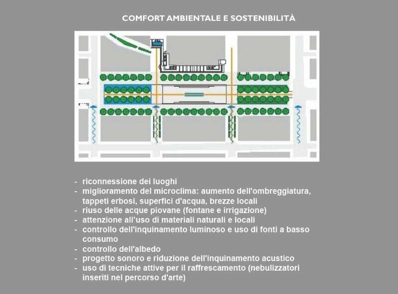 Concorso per la riqualificazione architettonica di Piazza Verdi alla Spezia