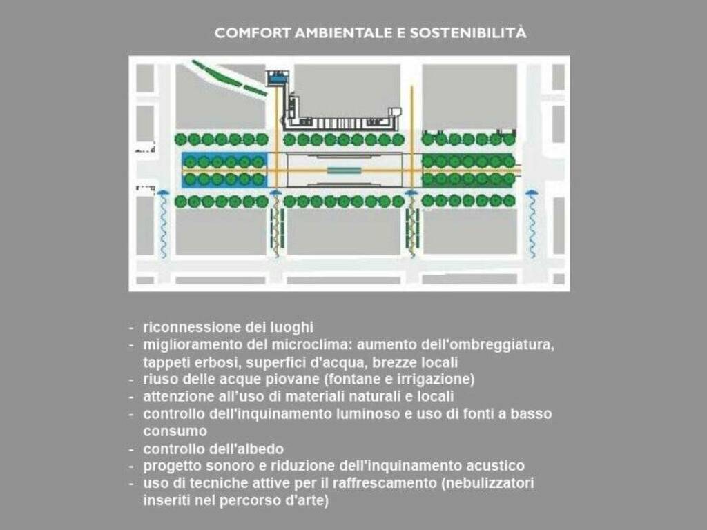 Concorso per la riqualificazione architettonica di Piazza Verdi alla Spezia