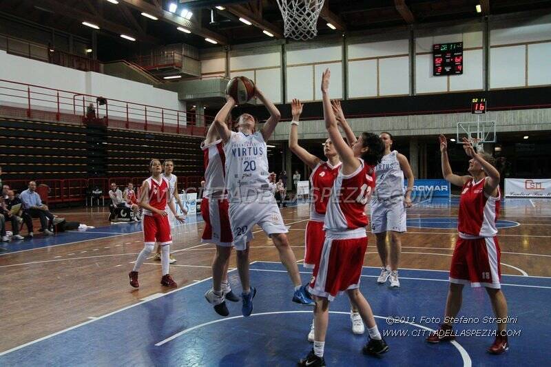 26.03.2011 VIRTUS-ANCONA 56-66