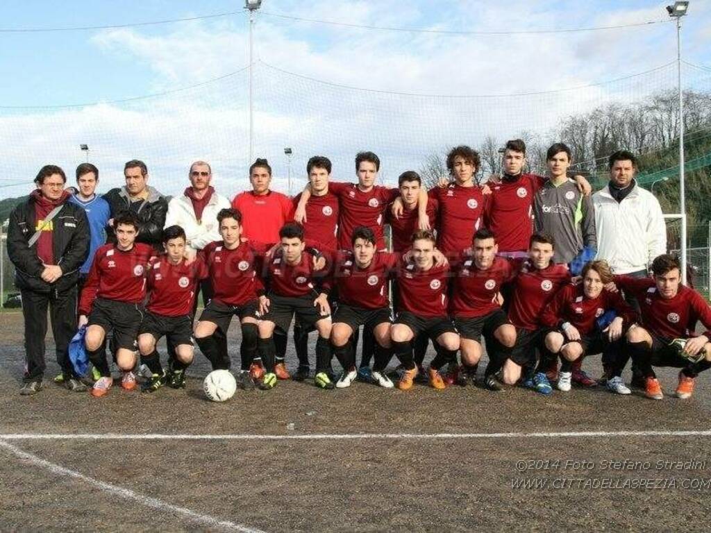 ALLIEVI REGIONALI ARCI PIANAZZE