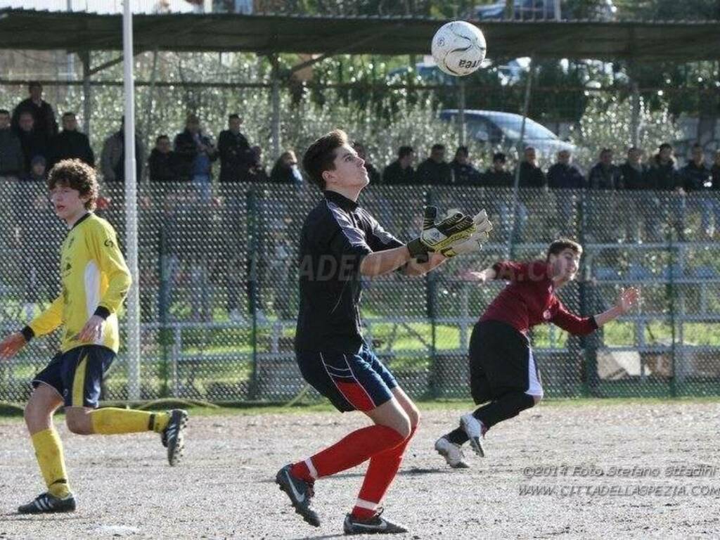 ALLIEVI REGIONALI ARCI PIANAZZE - CANALETTO 0-0