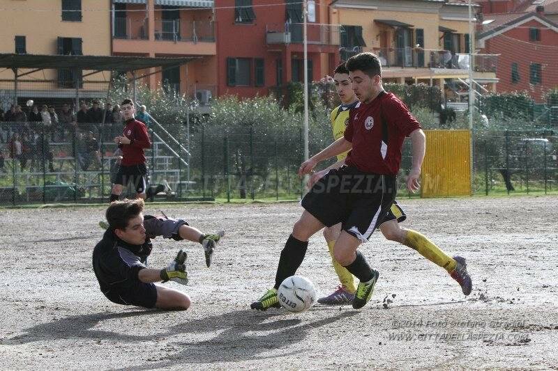 ALLIEVI REGIONALI ARCI PIANAZZE - CANALETTO 0-0