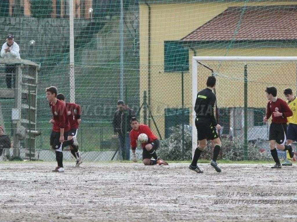 ALLIEVI REGIONALI ARCI PIANAZZE - CANALETTO 0-0