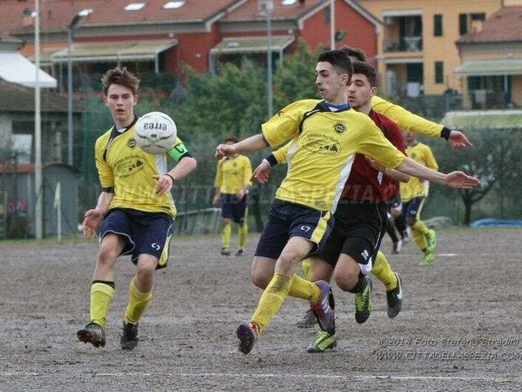 ALLIEVI REGIONALI ARCI PIANAZZE - CANALETTO 0-0