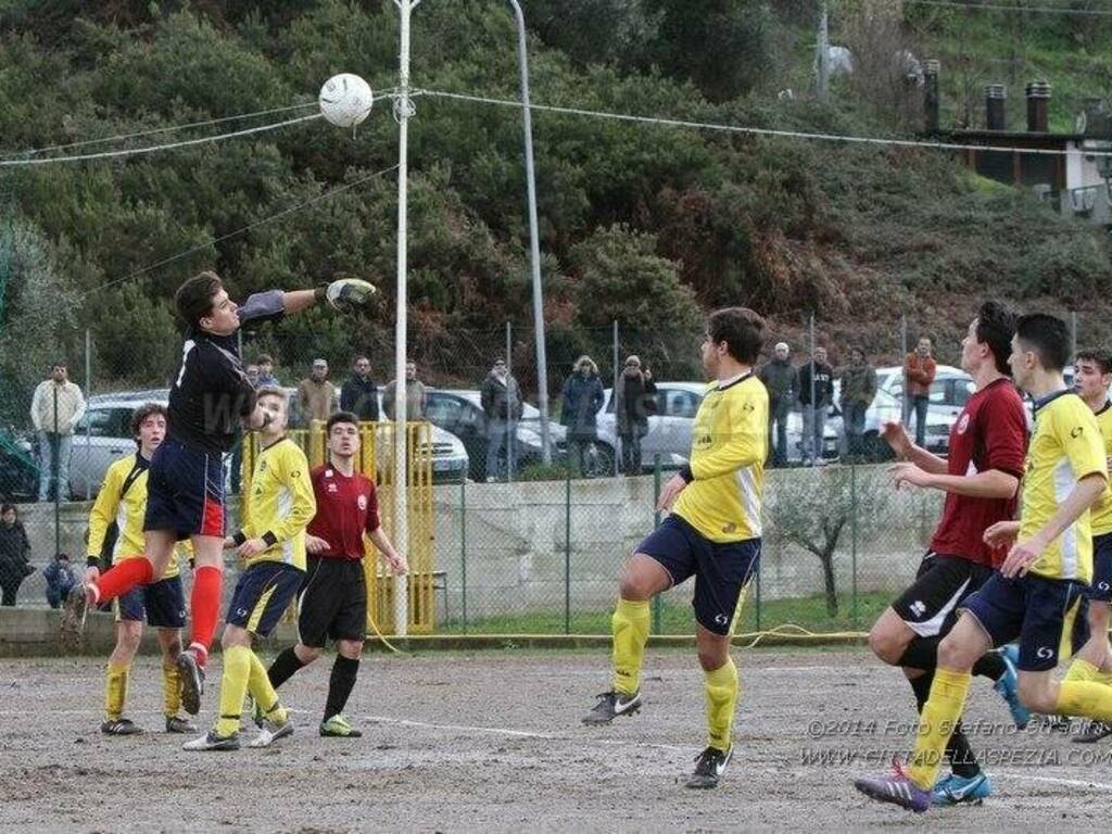 ALLIEVI REGIONALI ARCI PIANAZZE - CANALETTO 0-0