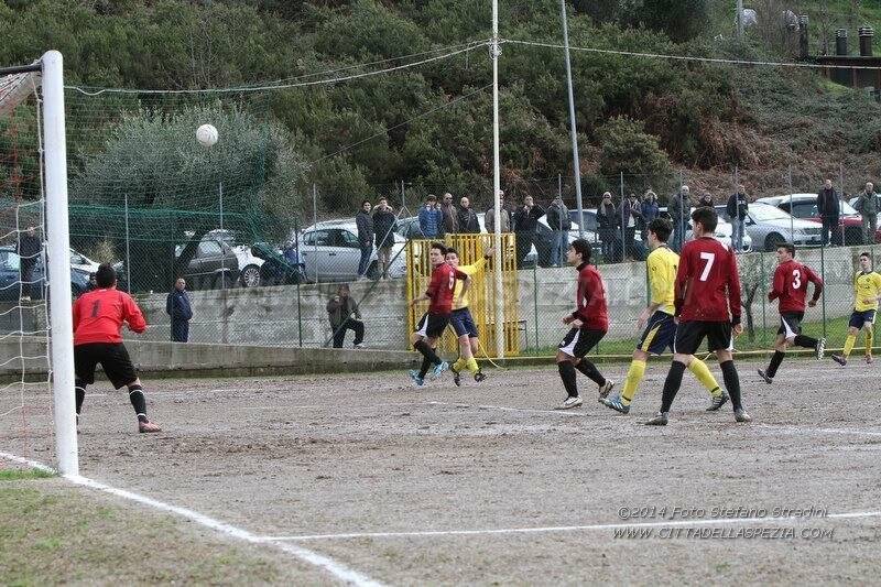 ALLIEVI REGIONALI ARCI PIANAZZE - CANALETTO 0-0