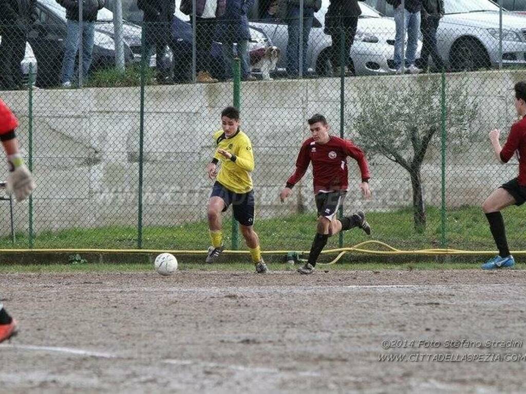 ALLIEVI REGIONALI ARCI PIANAZZE - CANALETTO 0-0