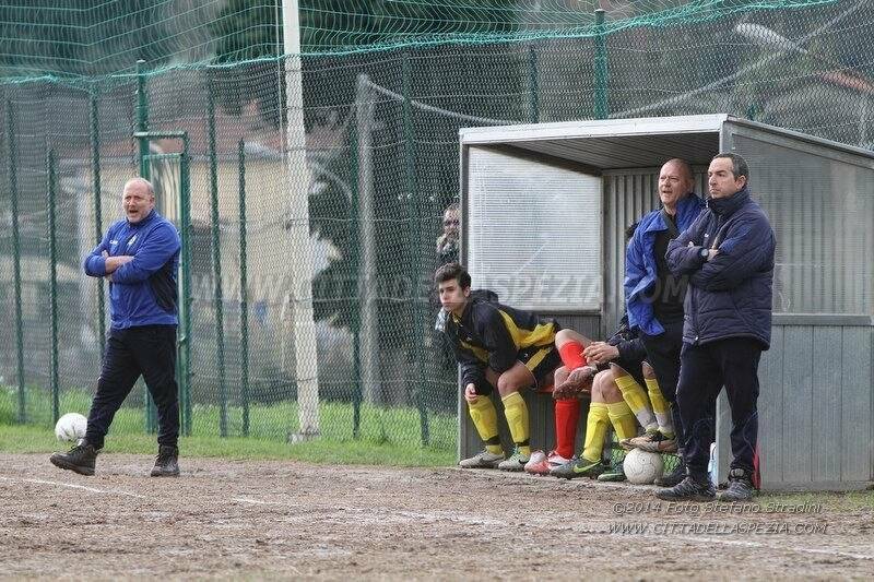 ALLIEVI REGIONALI ARCI PIANAZZE - CANALETTO 0-0