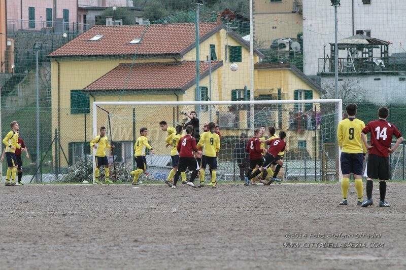 ALLIEVI REGIONALI ARCI PIANAZZE - CANALETTO 0-0