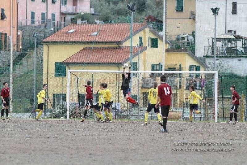 ALLIEVI REGIONALI ARCI PIANAZZE - CANALETTO 0-0