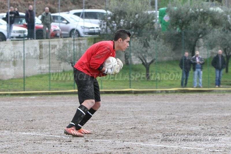 ALLIEVI REGIONALI ARCI PIANAZZE - CANALETTO 0-0