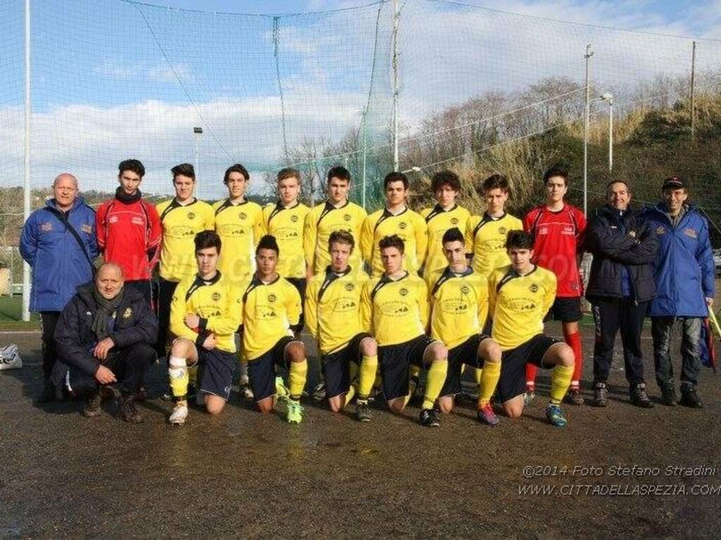 ALLIEVI REGIONALI CANALETTO