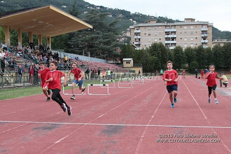 Open Day Stadio A.Montagna