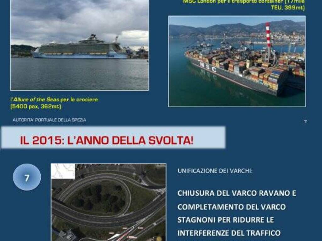 Slide progetti Autorità Portuale
