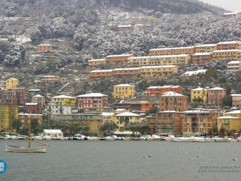 Neve e Mare