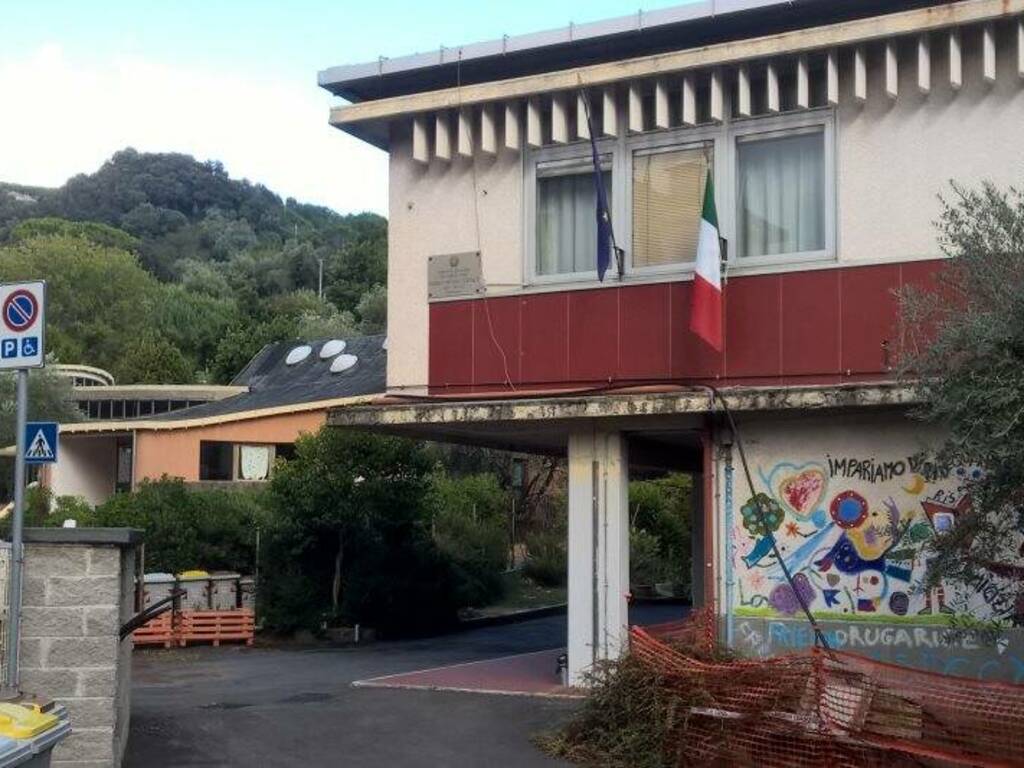 Scuola Jean Piaget, Isa 1