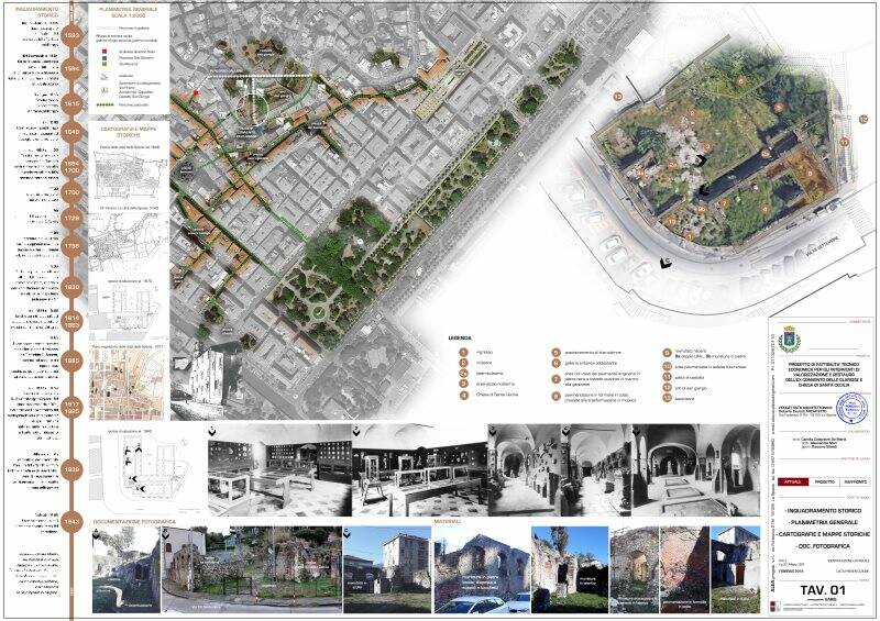 L'inquadramento dell'area di progetto nel centro storico