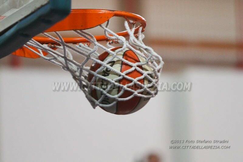 Basket