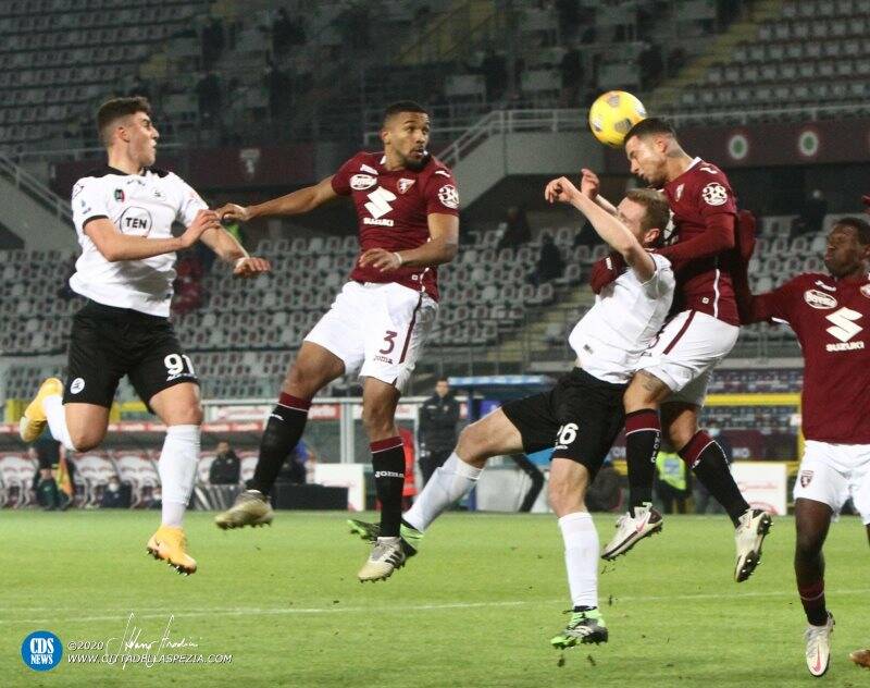 Torino-Spezia 0-0 (2021)