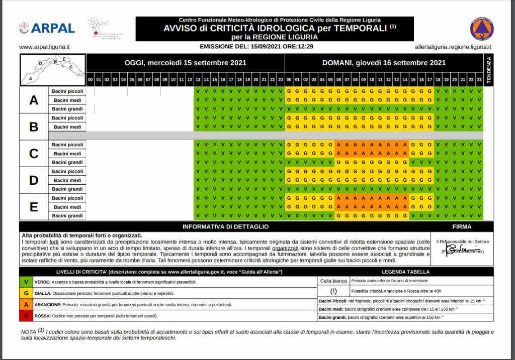 Allerta meteo 16 settembre 2021