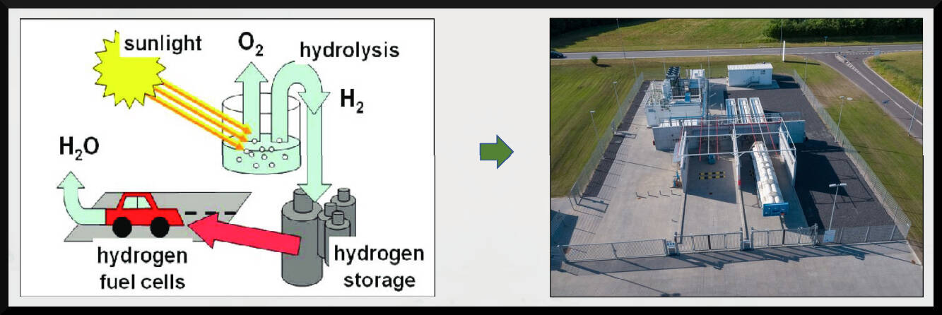Stazione produzione idrogeno