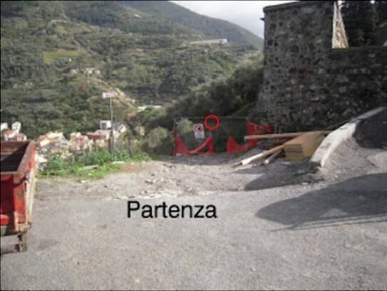 I punti di partenza e di arrivo in tutte. Monorotaie alle Cinque Terre