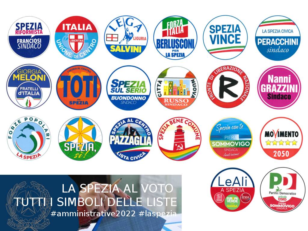 Tutti i simboli delle liste in gare alle amministrative 2022 del comune della Spezia