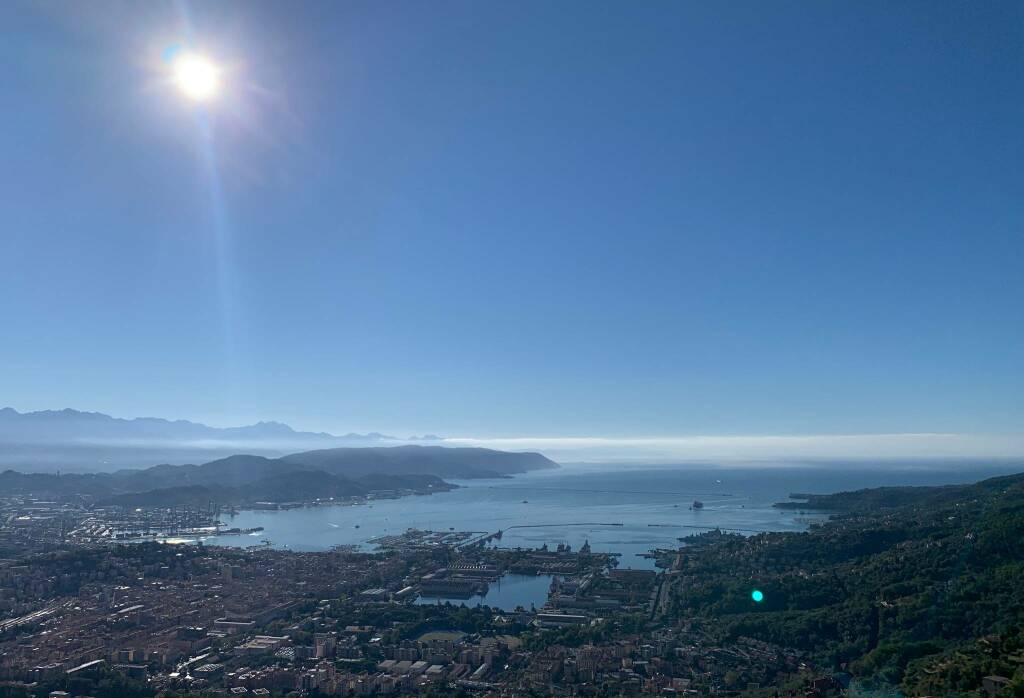 Sole, sereno, meteo