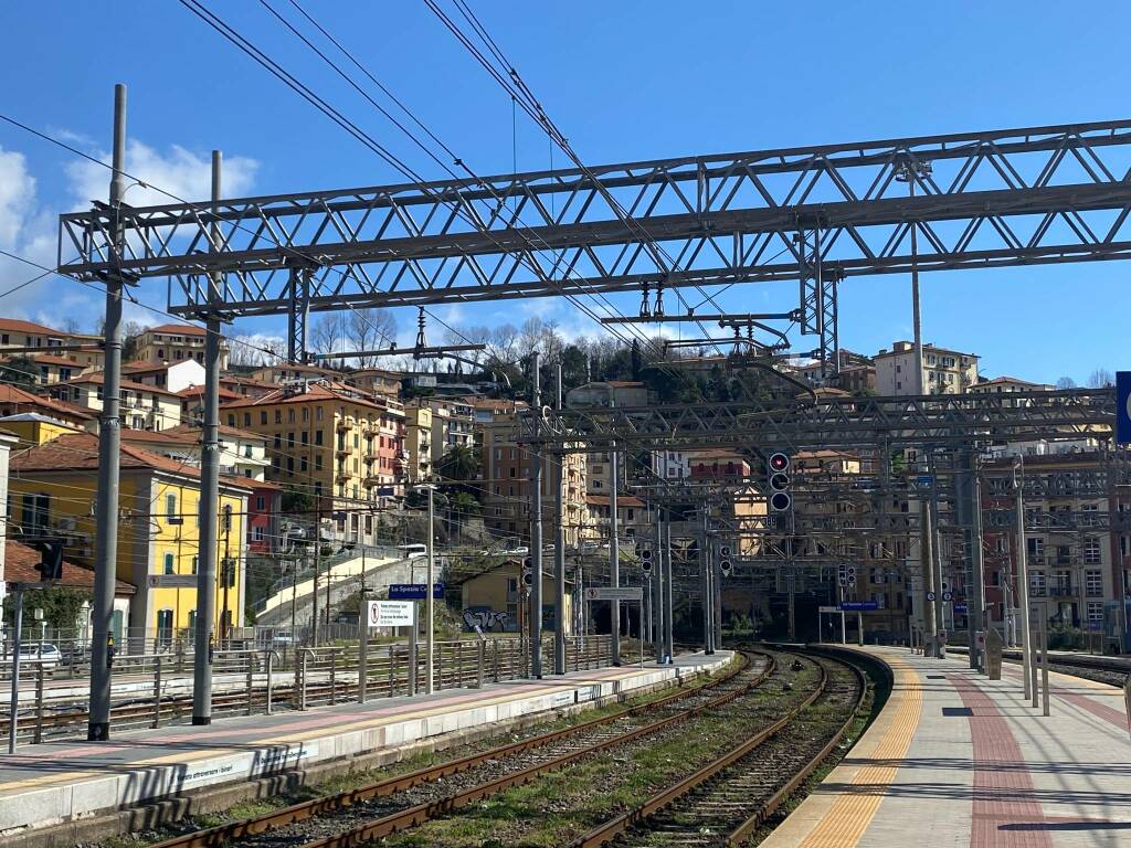 Sciopero nazionale del personale di Trenitalia venerdì 14 aprile - Citta  della Spezia