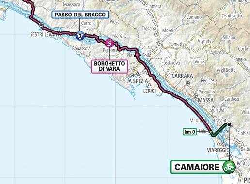 Parte della planimetria, dal sito ufficiale del Giro d'Italia
